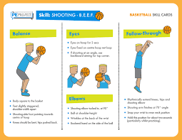 basketball how to teach the pe project