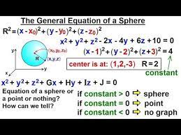 Calculus 3 Graphing In 3 D Basic