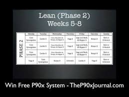 p90x workout schedule what is p90x