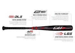 In bbcor, the bat swings heavier than most give it credit. Metal Bats Cat9 Connect Marucci Sports
