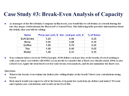 Solved Case Study 3 Break Even Analysis Of Capacity As
