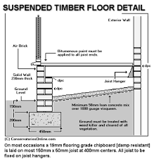 suspended timber floor detail