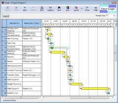 Gantt Charts In 4c Project Management Software