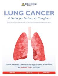 Consider getting checked for lung cancer every couple of months. Lung Cancer Warning Signs Lung Cancer Program At Johns Hopkins Kimmel Cancer Center