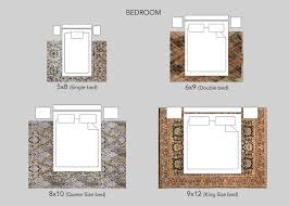 choosing the right rug size for bedroom
