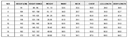 Sizing Charts For Wetsuits Surfboards Stand Up