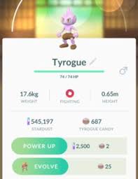Is There A Way To Control Or Predict Tyrogues Evolution