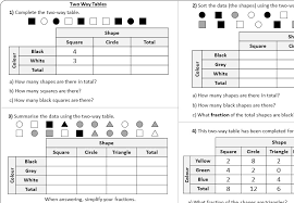 Learn to draw frequency table with easy teacher worksheets help. Two Way Tables Go Teach Maths 1000s Of Free Resources