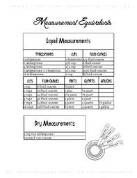 Measurement Equivalents By The 3 Heart Cafe Teachers Pay