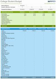 Student Monthly Budget Template Best Of Free College Student