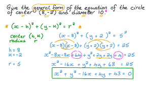 Finding The Equation Of A Circle When