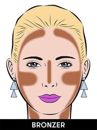 First off, you can absolutely use highlighter, contour, and bronzer at the same time, and you'll look great when you do! How To Contour Your Face In 4 Steps Contour Makeup Highlight Tips