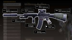 How to unlock the fennec for warzone and modern warfare. Call Of Duty Black Ops Cold War Weapon Attachments Unlock Level Requirements Black Ops Cold War Downsights
