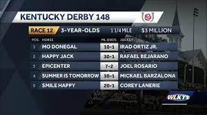 Kentucky Derby, Oaks post positions, odds