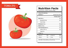 Nutrition Facts Tomato Vector Download Free Vectors