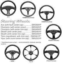Teleflex Steering Wheels Overview
