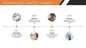 business plan with 3 timeline templates