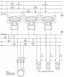 You can wire the current transformer for three phase system as shown in the above diagram. 3 Phase Transformer Wiring Diagrams For Bank Diagram Base Website For Bank Hrdiagramfacts Inoutlab It