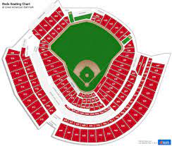 great american ball park seating charts