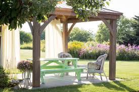 Keep Insects From Your Garden Gazebo