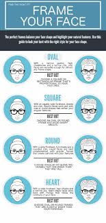 perfect frames for your face shape