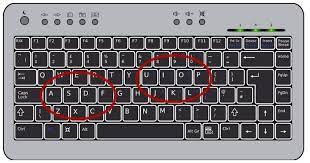 It would make my life so much easier. Why The Letters On Keyboard Are Not In Alphabetical Order