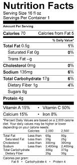 nutritional facts the juice standard