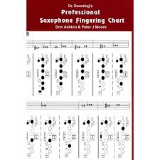 15 Hand Picked Alto Sax Alternate Finger Chart Pdf