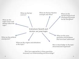 The Literature Review Process image        