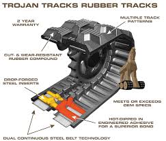 best rubber tracks in the world