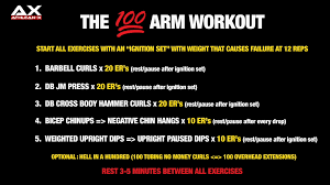 bicep and tricep workout sleeve