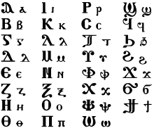 Coptic Alphabet Wikipedia
