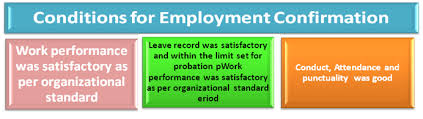 What Is Employment Probation Period Extension And