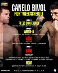 Canelo vs. Bivol: Date, Fight Time ...