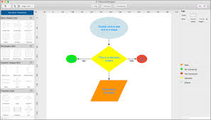 5 Free Flowchart Makers For Mac For Quick And Easy Diagrams