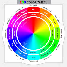 Rgb Color Wheel For Design And Graphic Work With Color Code