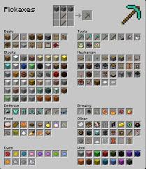 The 2x2 crafting grid can be accessed from the inventory screen and a workbench contains a 3x3 grid when right clicked. What Is Crafting All About In Minecraft Everything Minecraft