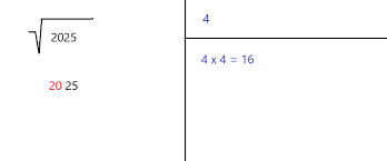 Square Root Of A Number And Calculate