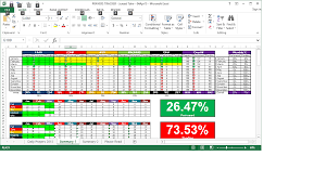 Islamic Track Your Prayers With This Simple Excel File