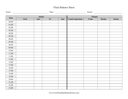 Printable Fluid Balance Chart