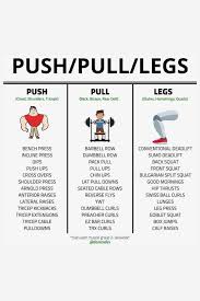 4 day push pull workout routine part 1