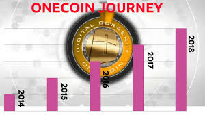 After hours researching and comparing all models on the market, we find out the best onecoin current price of 2021. Onecoin Current Price June 2021