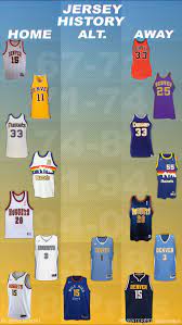 Shop this special gear to display your pride and wish he will unfold the grand plan greatly! Denver Nuggets Jersey History Denver Nuggets Denver Colorado Rapids