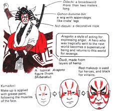 kabuki tea ceremony an experiences