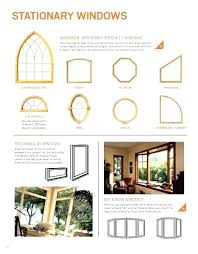 Andersen Double Hung Window Sizes Lexoje Info