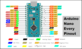 Arduino nano has 14 digital input / output pins and 8 analog pins. Arduino Nano Every Pinout Specifications Schematic Datasheet