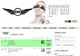 Place 17 In The Swiss Dance Charts Top 100 Dj Territo