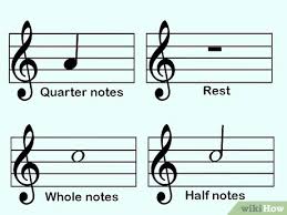 Many guitar players rely only on tablature, however. How To Read Guitar Music 14 Steps With Pictures Wikihow