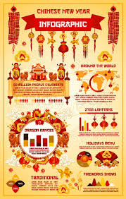 Chinese New Year Infographic Template Stock Vector
