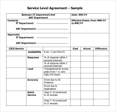 It Help Desk Service Level Agreement Template 14 Sample Service